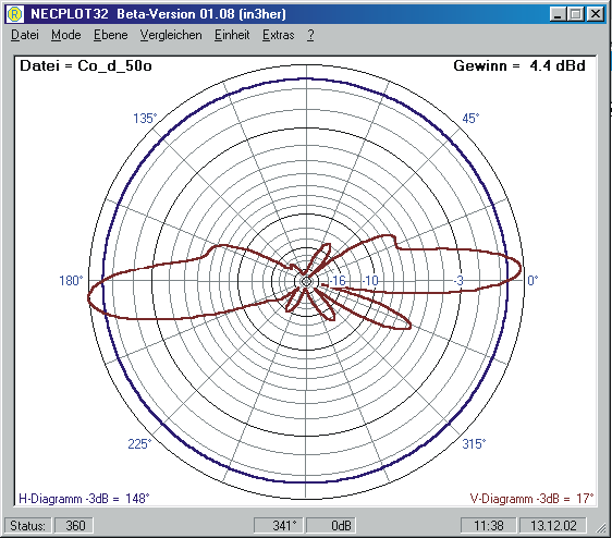 Rundstrahlantenne mit ca. 4.5dBD Gewinn!