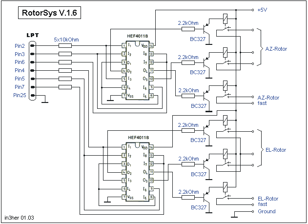 Relay-Interface