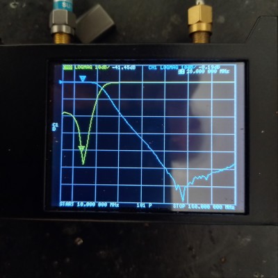 TP-Filter 28MHz